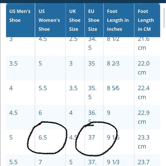 Burberry rain boots - Picture 4 of 4